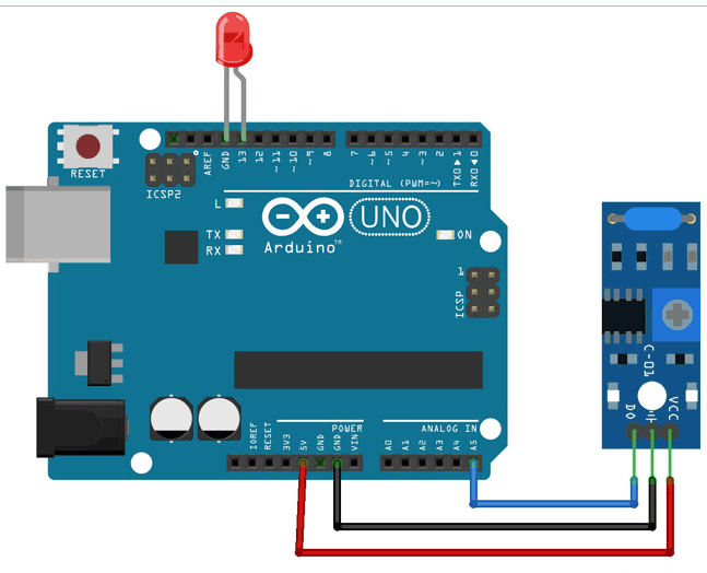 Arduino