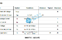 SM36T1G现货，东沃电子，专业的静电ESD防护管