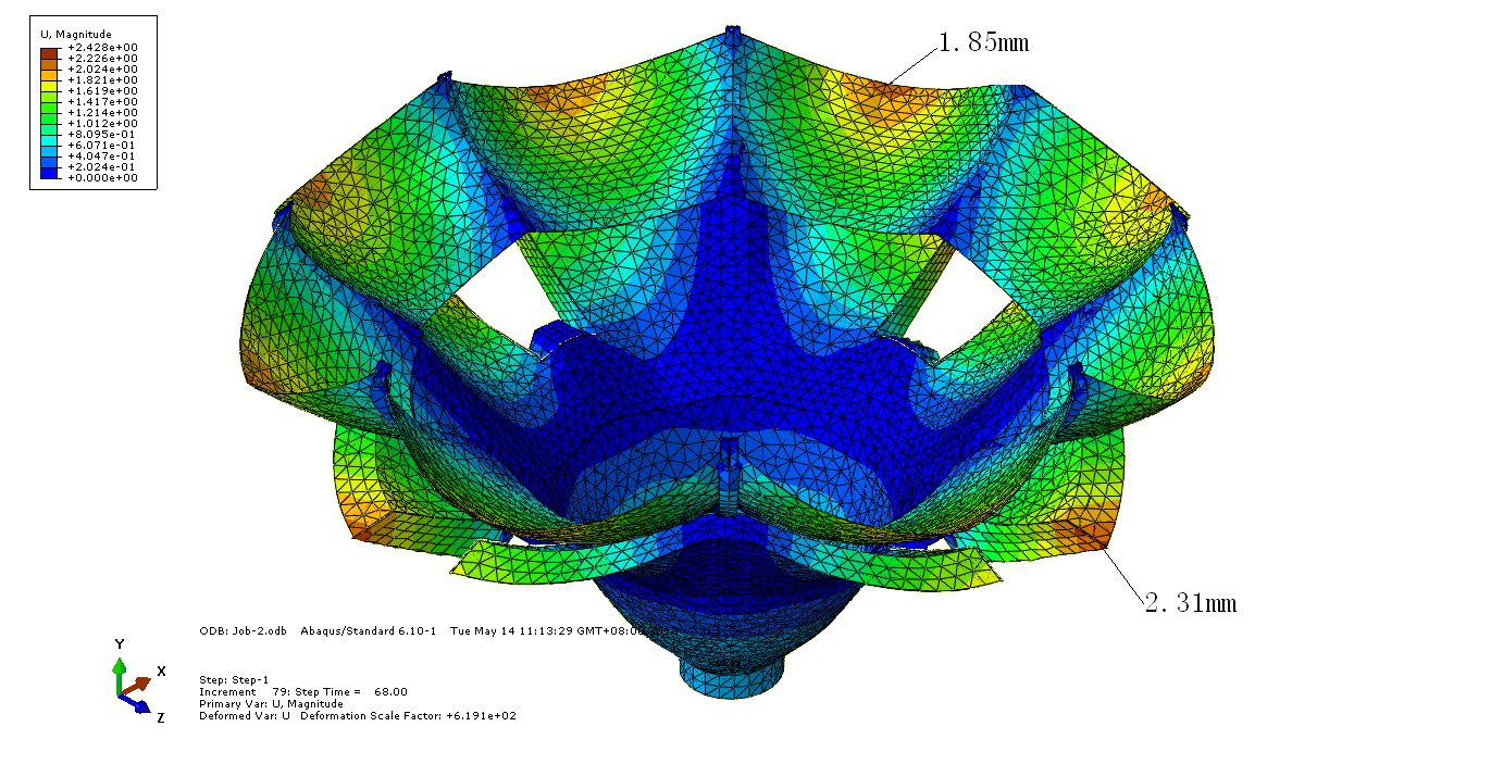 ABAQUS