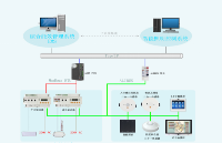 <b class='flag-5'>智能</b><b class='flag-5'>照明</b><b class='flag-5'>控制系統(tǒng)</b>助力“雙碳”目標