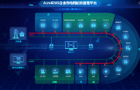 浅谈校园能耗监测管理平台应用意义分析