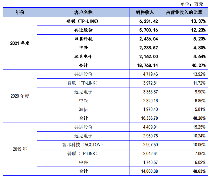 poYBAGMbDt6AH7JfAAF6JTEuK6M178.png