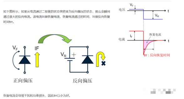 齐纳二极管