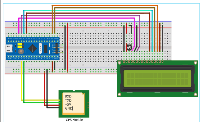 STM32F103C8