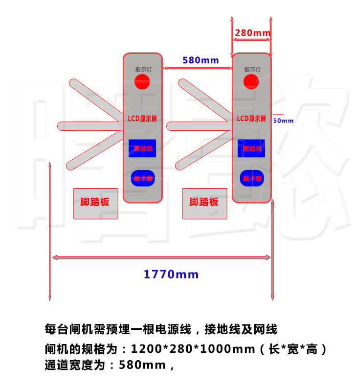 门禁系统