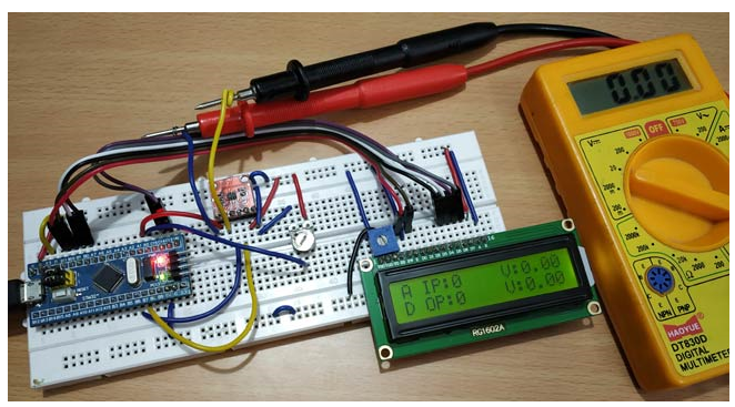 STM32F103C8