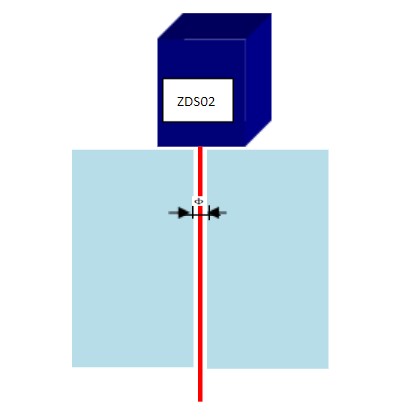 ZDS02单孔距离测量方案