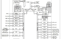 國芯思辰｜海速芯32位MCU TM32F103K7助力心電監(jiān)測儀，可P2P替換STM32F103CBT6