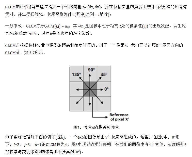 人工智能