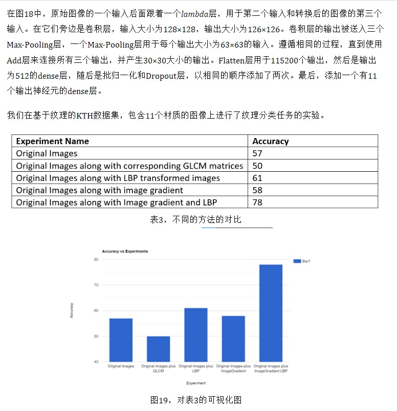 人工智能