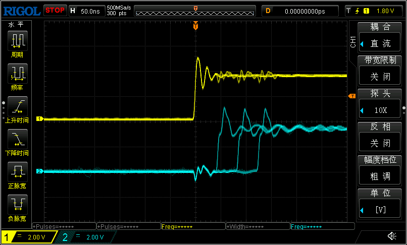 RISC-V