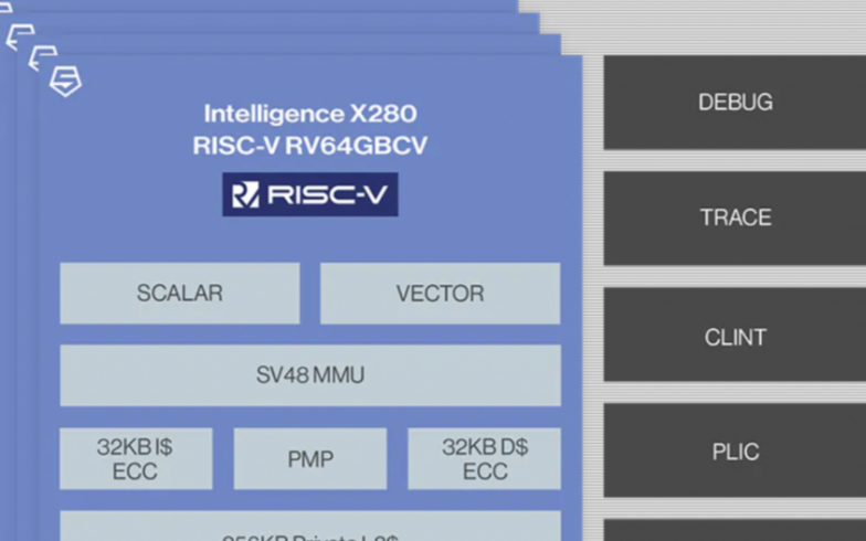 RISC-V將再次上天，NASA官方認證