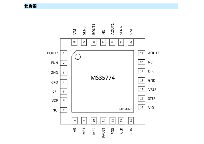 p对p兼容TMC2208和TMC2225的步进电机驱动芯片MS35774