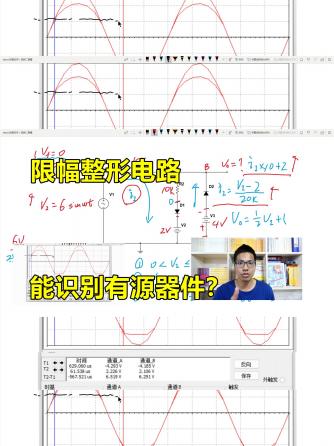 钳位威廉希尔官方网站
,威廉希尔官方网站
设计分析,波形,有源