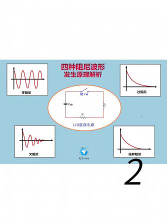 谐振威廉希尔官方网站
,威廉希尔官方网站
设计分析,谐振威廉希尔官方网站
,LCR