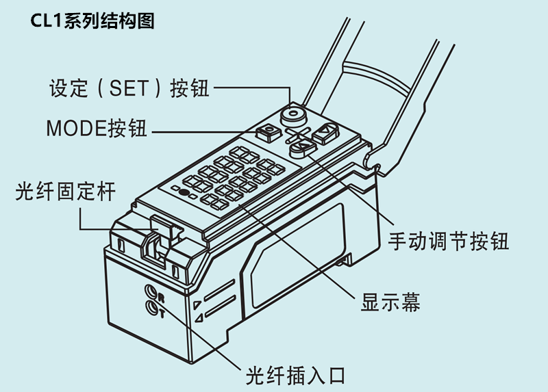 光电传感器