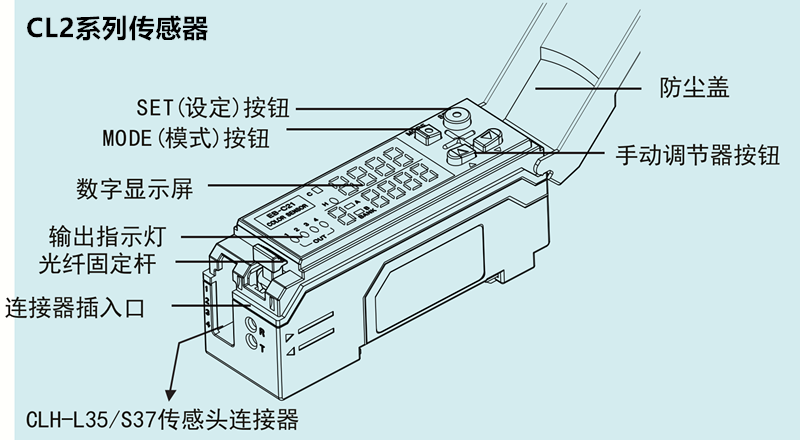 光电传感器