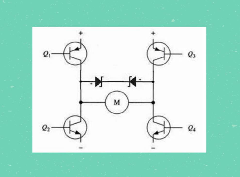 电机驱动电路之H桥基本知识—Trinamic电机驱动芯片-h桥驱动电路优点1