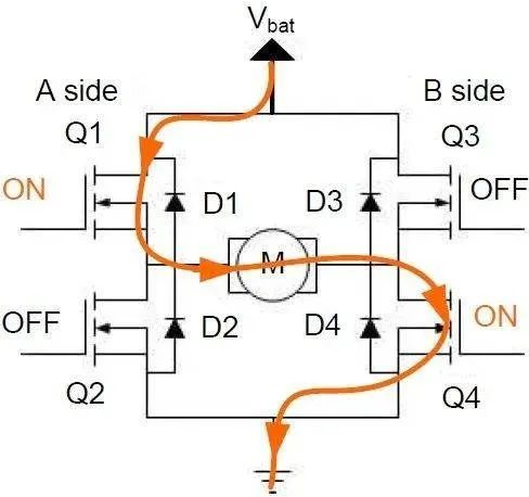 电机驱动电路之H桥基本知识—Trinamic电机驱动芯片-h桥驱动电路优点2