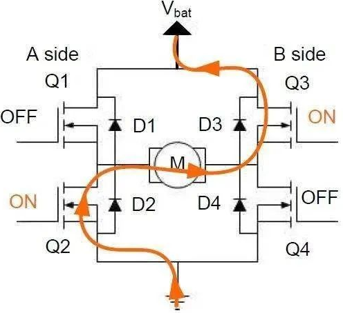 电机驱动电路之H桥基本知识—Trinamic电机驱动芯片-h桥驱动电路优点5