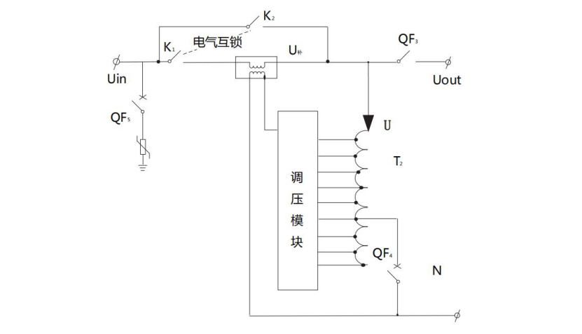 输入电压