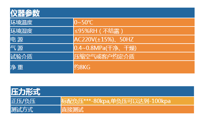 测试仪