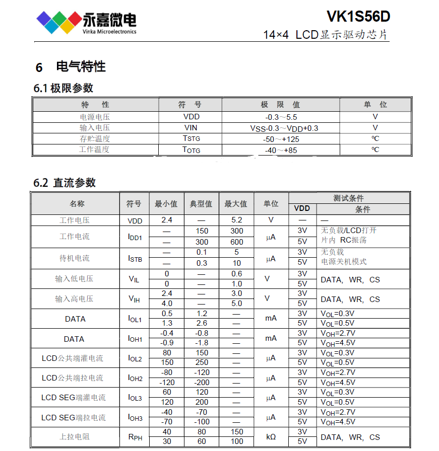 LCD驅動控制電路VK1S56D簡介