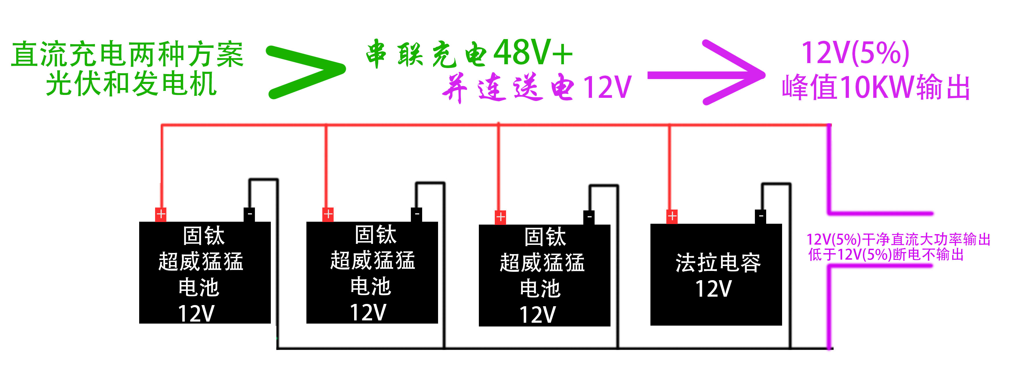 充电.jpg