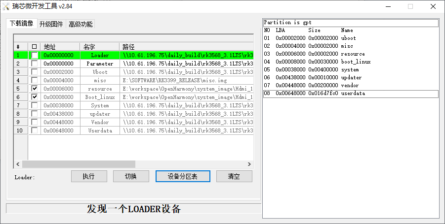 软通动力