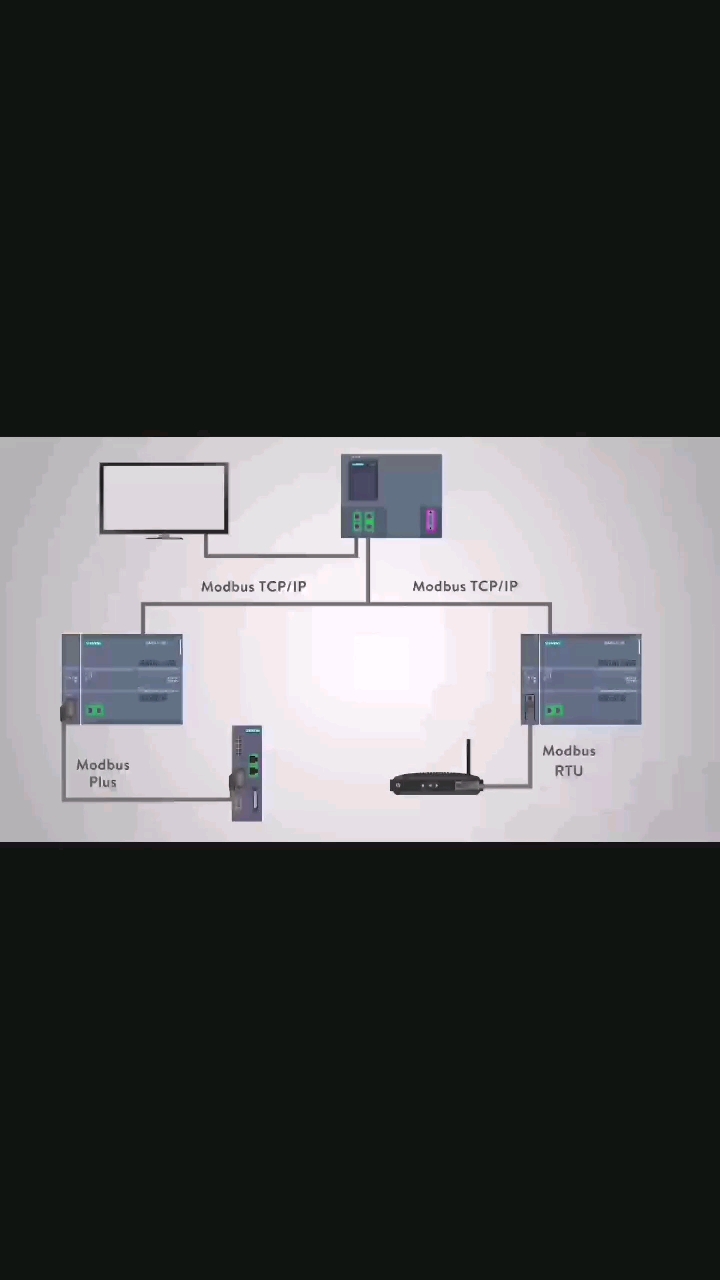 #硬声创作季 什么是Modbus协议？原来是这么回事，看完秒懂