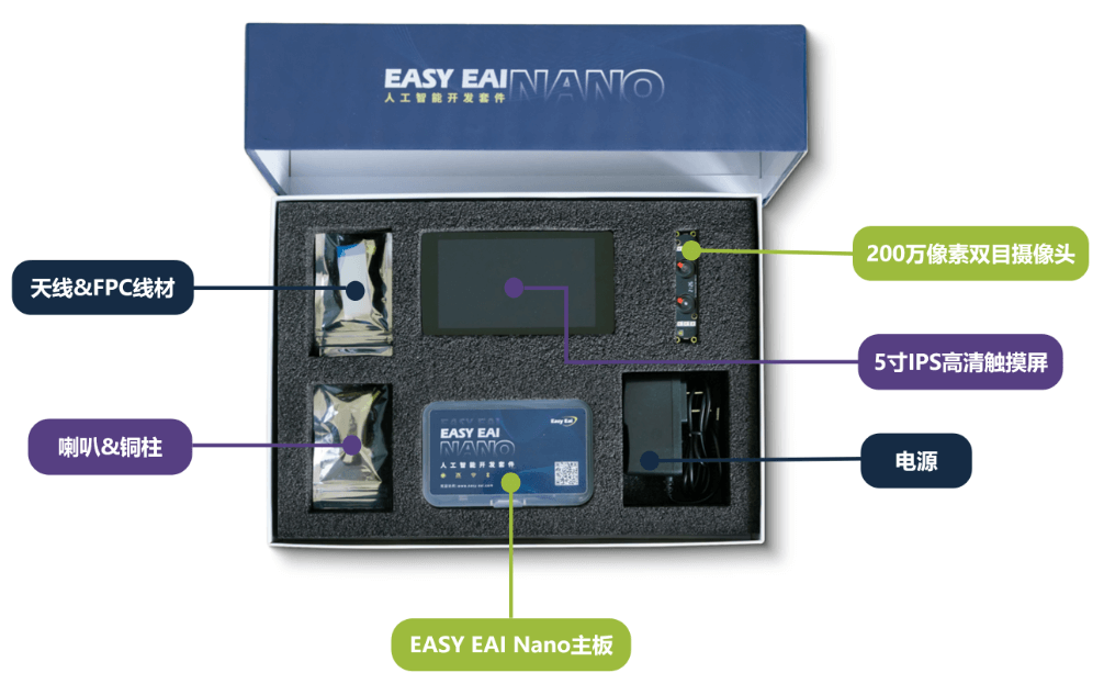 【EASY EAI Nano開源套件試用體驗】1開箱測評與開機運行測試