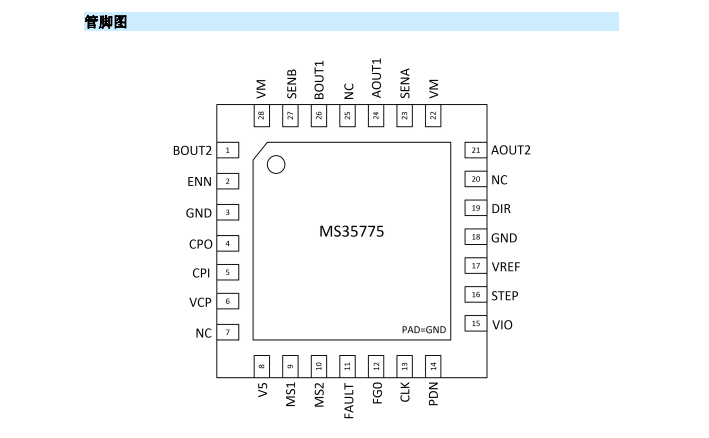 pin对pin兼容TMC2208的步进马达驱动芯片MS35775简介