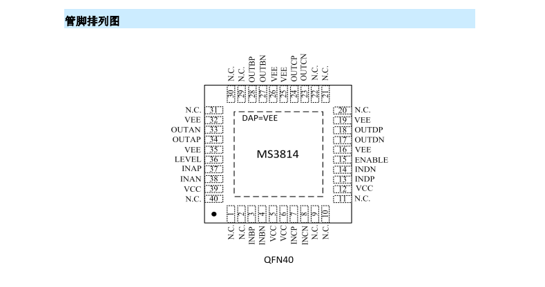 DVI/HDMI驱动器lol赛事官网MS3814参数介绍