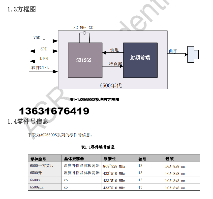 物联网