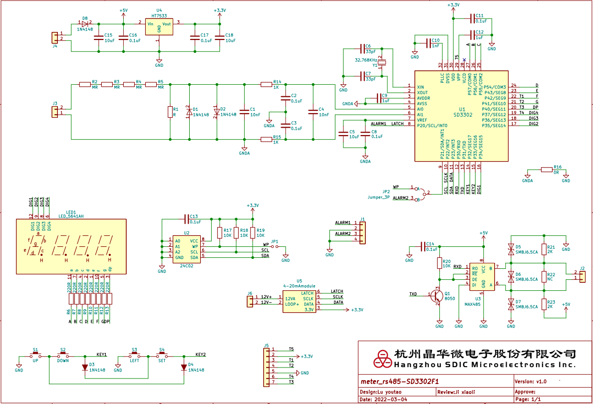 晶华微SD3302F1多功能数显表的详细介绍-晶华微电子有限公司2