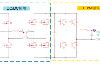 国芯思辰｜中科阿尔法可编程霍尔电流传感器AH810用于直流微电网，灵敏度范围1.8～30mV/Gs​
