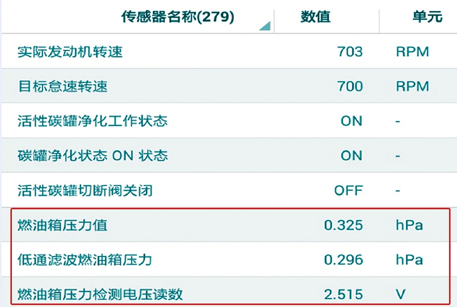 虹科免拆诊断案例：2019<b>款</b>起亚福瑞迪<b>发动机</b><b>故障</b><b>灯</b><b>异常</b><b>点亮</b>