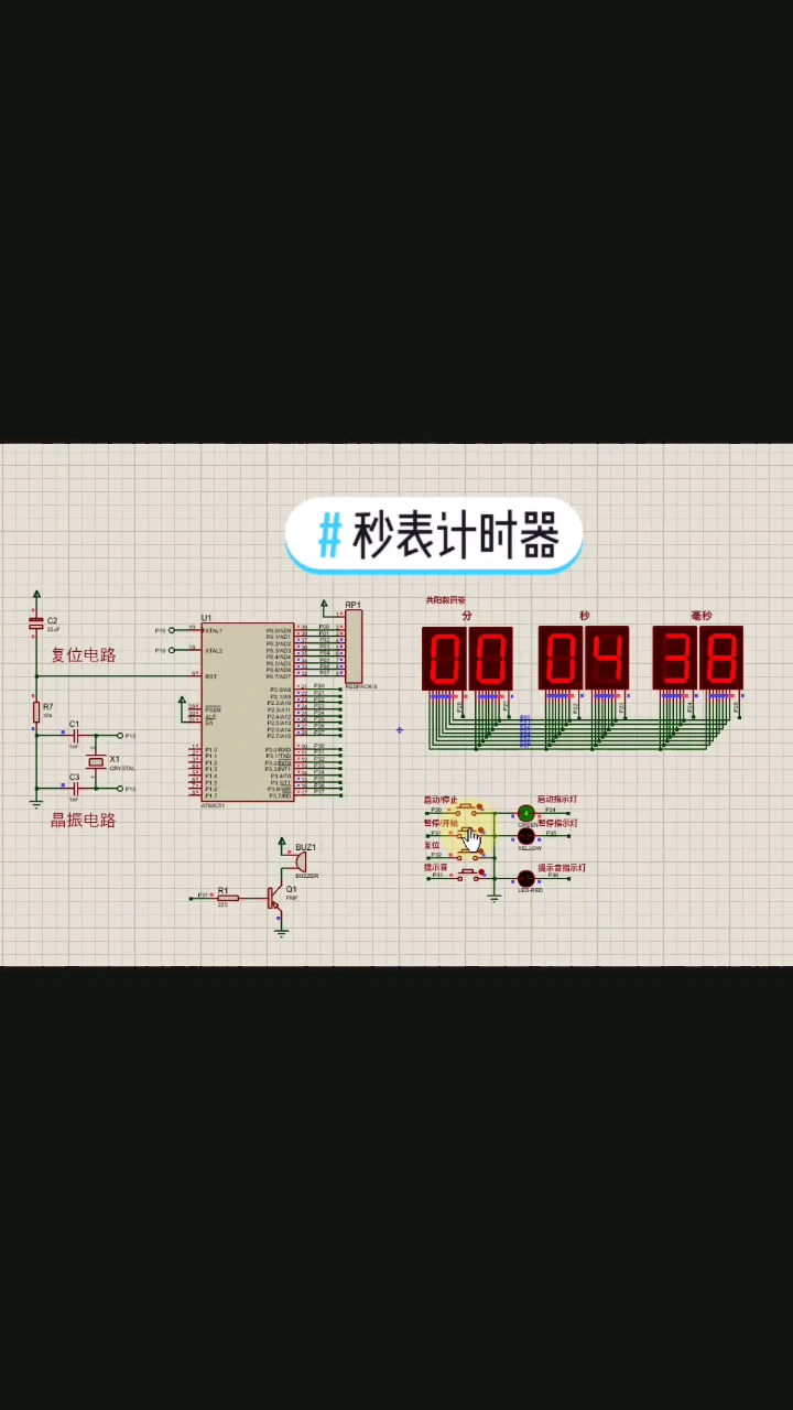 秒表計時器