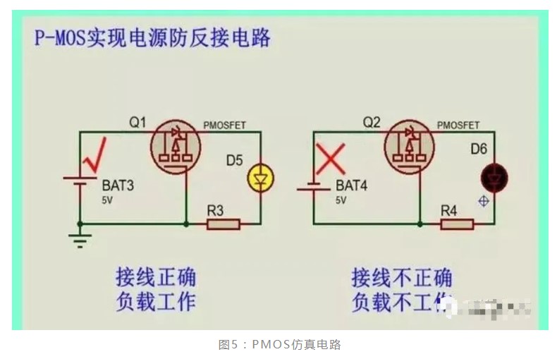 电源反接