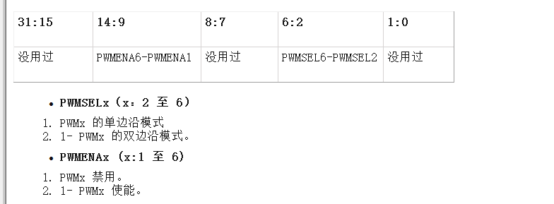 微控制器