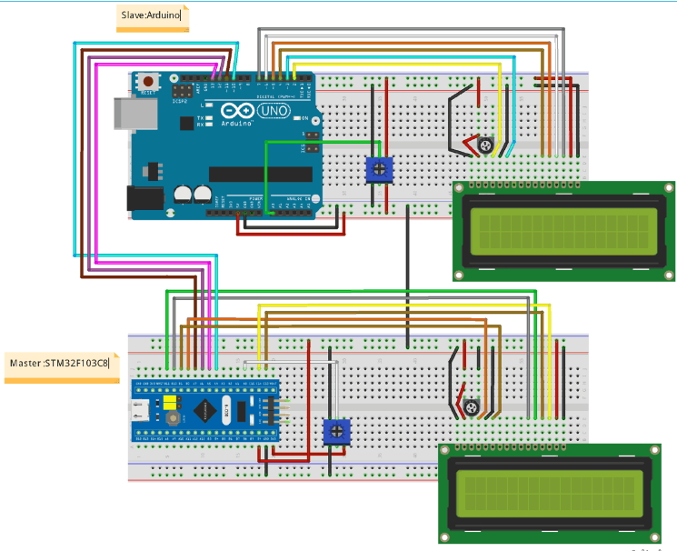 Arduino