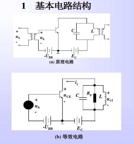 功放