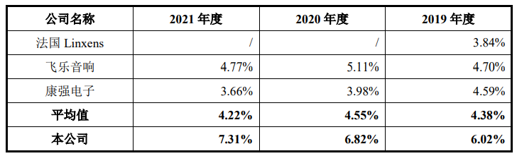 新恒汇