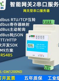 導軌式雙路RS485串口服務器ZQWL-GW1200ND