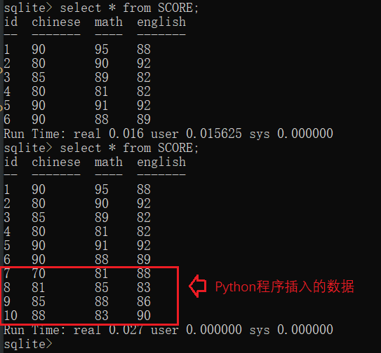 玩转SQLite5：使用Python来读写数据库-玩转香江19802