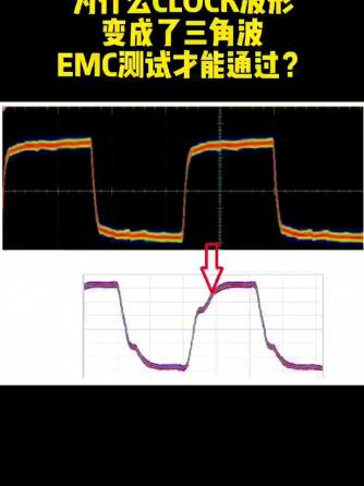 emc测试接收机,仪器仪表,Clocks,EMC测试,波形,三角波