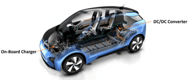 碳化硅功率器件解读 碳化硅与车载充电器(OBC)-汽车碳化硅