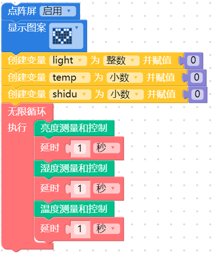 【天启教育M1开发板试用体验】采用天启M1设计智能环境监视控制器