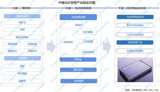 深圳电子展： 欧洲能源危机加剧，5000...