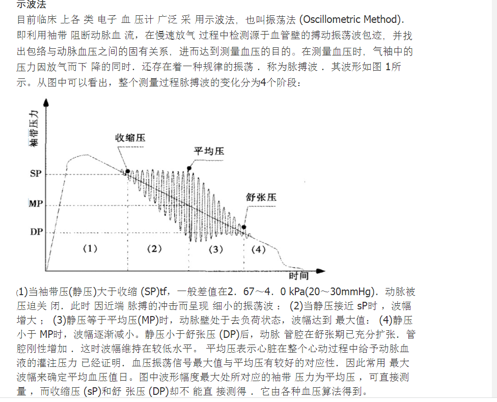 电子血压计示波法.png